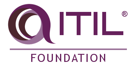 ITIL-4-Foundation Exam Dumps Actual Questions & Practice Test